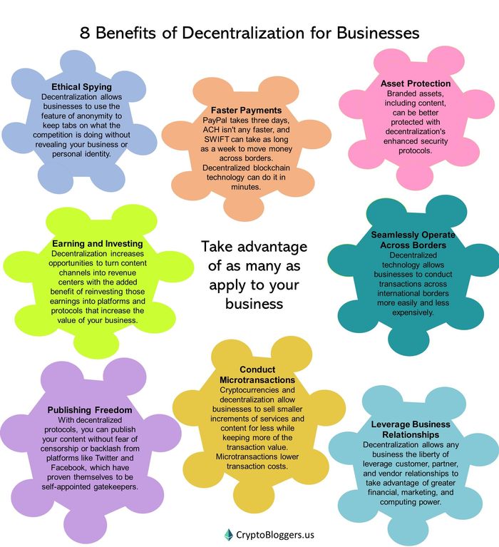 benefits of decentralization business